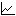 Grafico andamento  PARTENIO STARS 2006